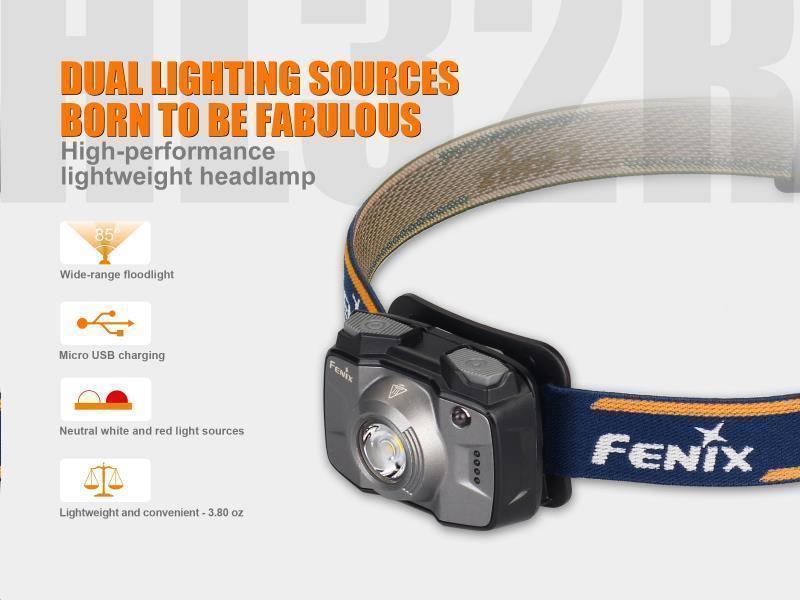 HL32R Headlamp - 600-Lumens - not applicable 1