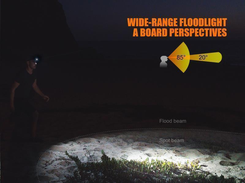 HL32R Headlamp - 600-Lumens - not applicable 1