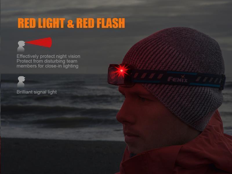 HL32R Headlamp - 600-Lumens - not applicable 1