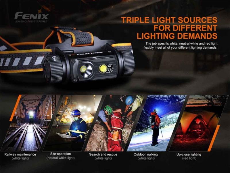 HM70R Headlamp - 1600-Lumens - desert camo 1