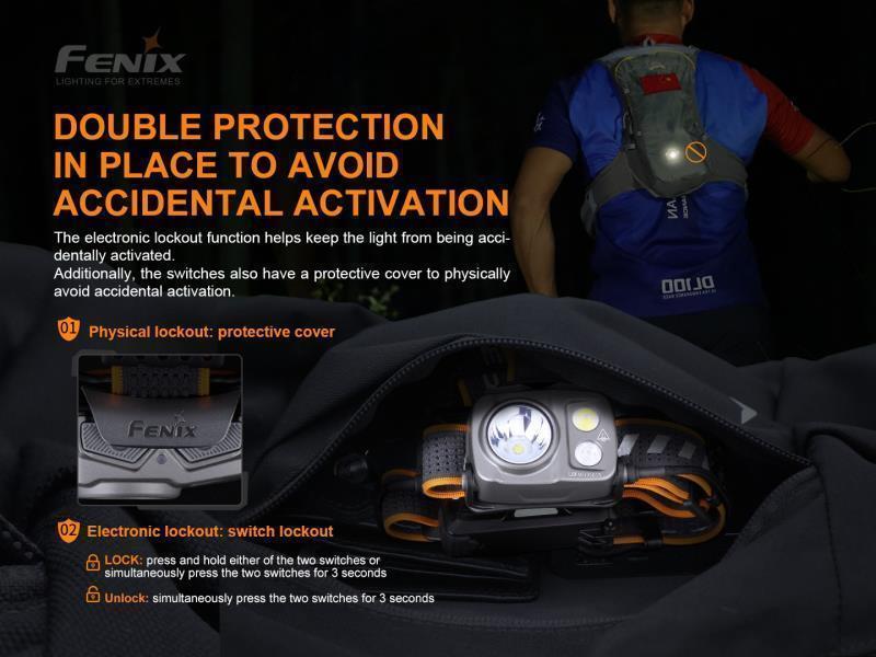 HP16R Headlamp -1250-Lumens -  1