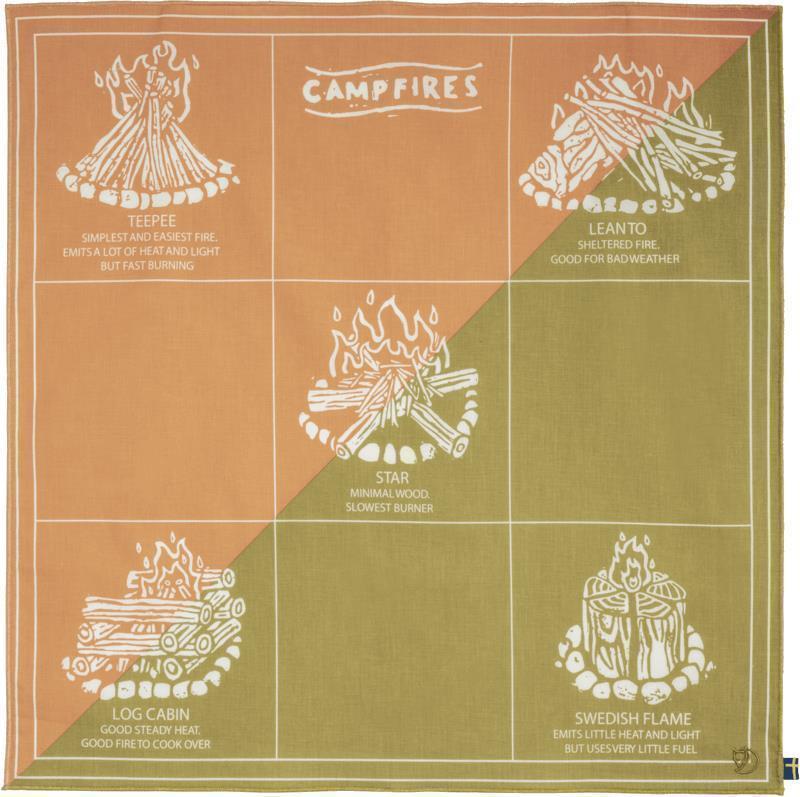 Campfire Bandana - Landsort Pink / Landsort Green 1