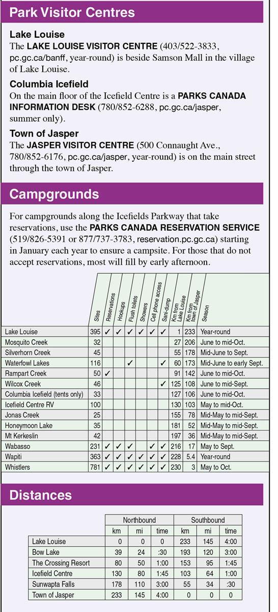 Icefields Parkway - 4th Edition - Not Applicable 6
