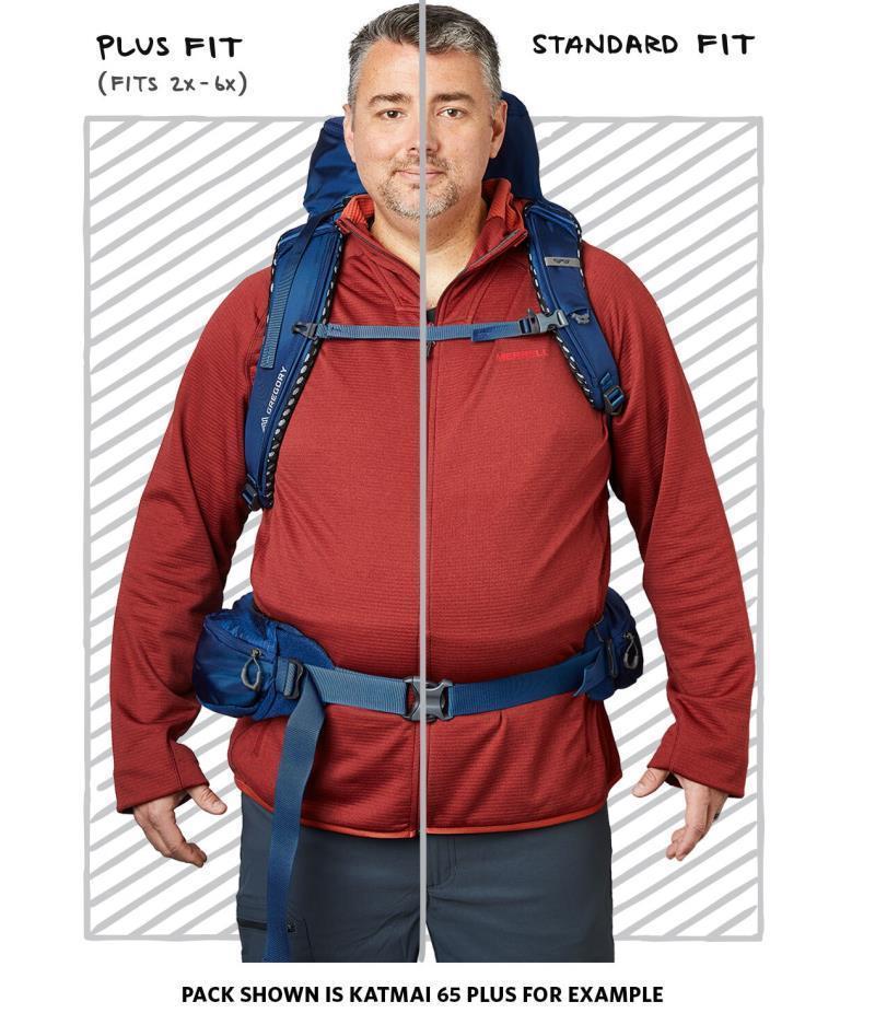 Juno 30 H2O Plus Size - Womens - Laguna Blue 5