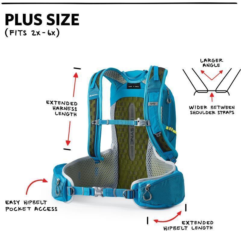 Maya 16 Plus Size - Womens - Meridian Teal 3