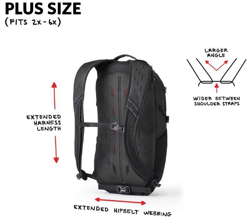 Nano 20 Plus Size - Obsidian Black 3