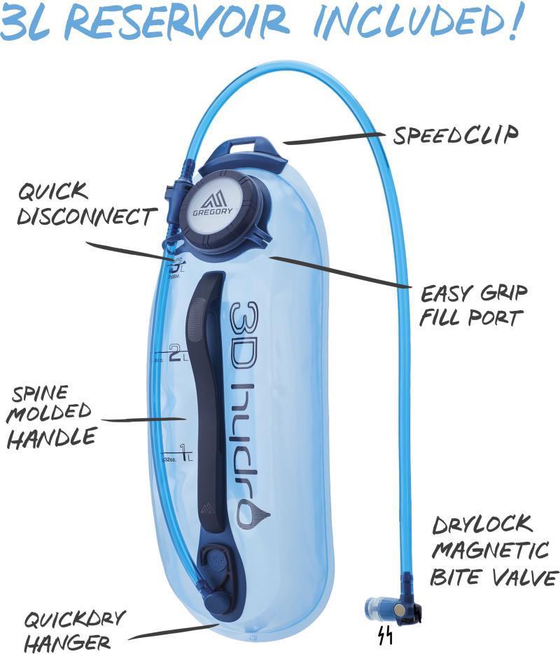 Sula 16 H2O - Womens - Antigua Green 6