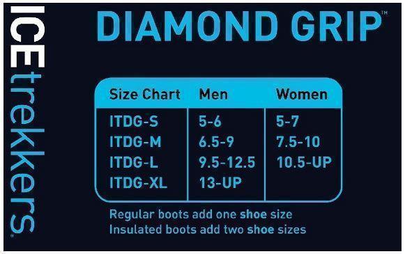 Diamond Grip - Not Applicable 7