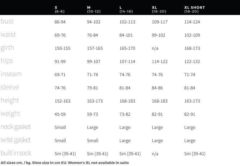 Hydrus 3.0 Stoke Dry Top - Womens - Reef 3