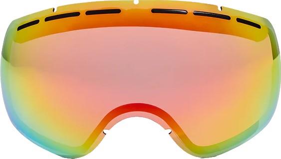 Lens For Curve, Smoke Red Optik Extreme VLT 23% - not applicable 1