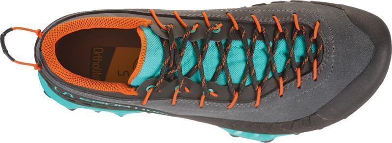TX4 - Womens - Carbon / Aqua 5