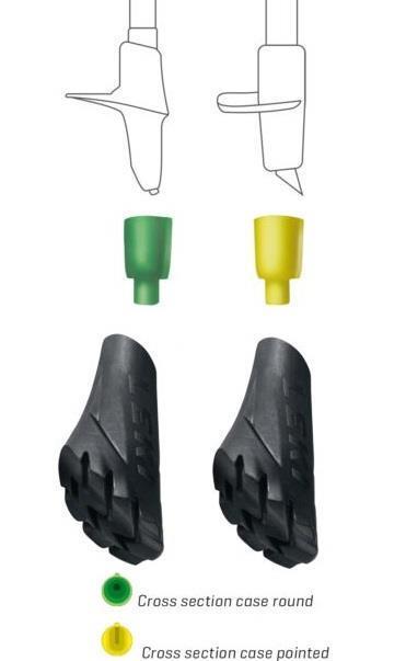 Power Grip Pad Multi System - not applicable 1