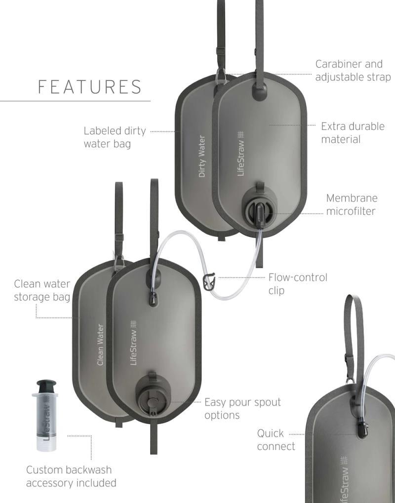 Peak Large Capacity Gravity Water Filter System w/ Safe Water Storage Bag - 8L + 8L - Dark Mountain Gray 2