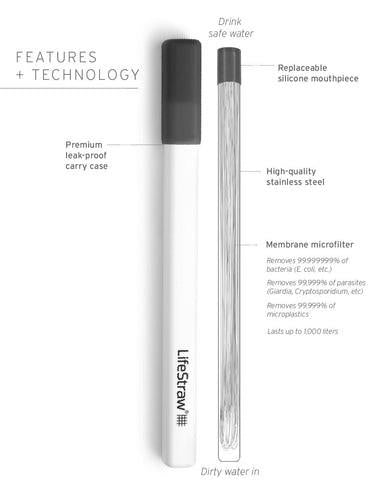 SIP Personal Water Filter Straw w/ Case - apricot 1