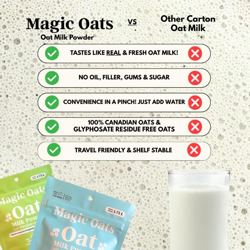 Extra Creamy Oat Milk Powder 126g - not applicable 1