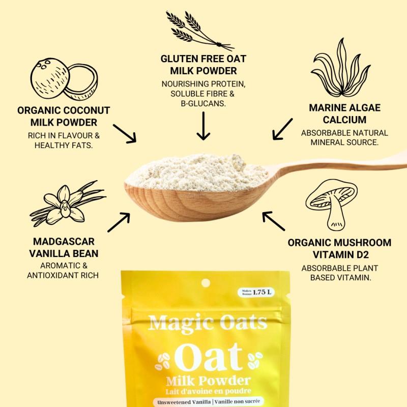 Unsweetened Vanilla Oat Milk Powder - not applicable 1