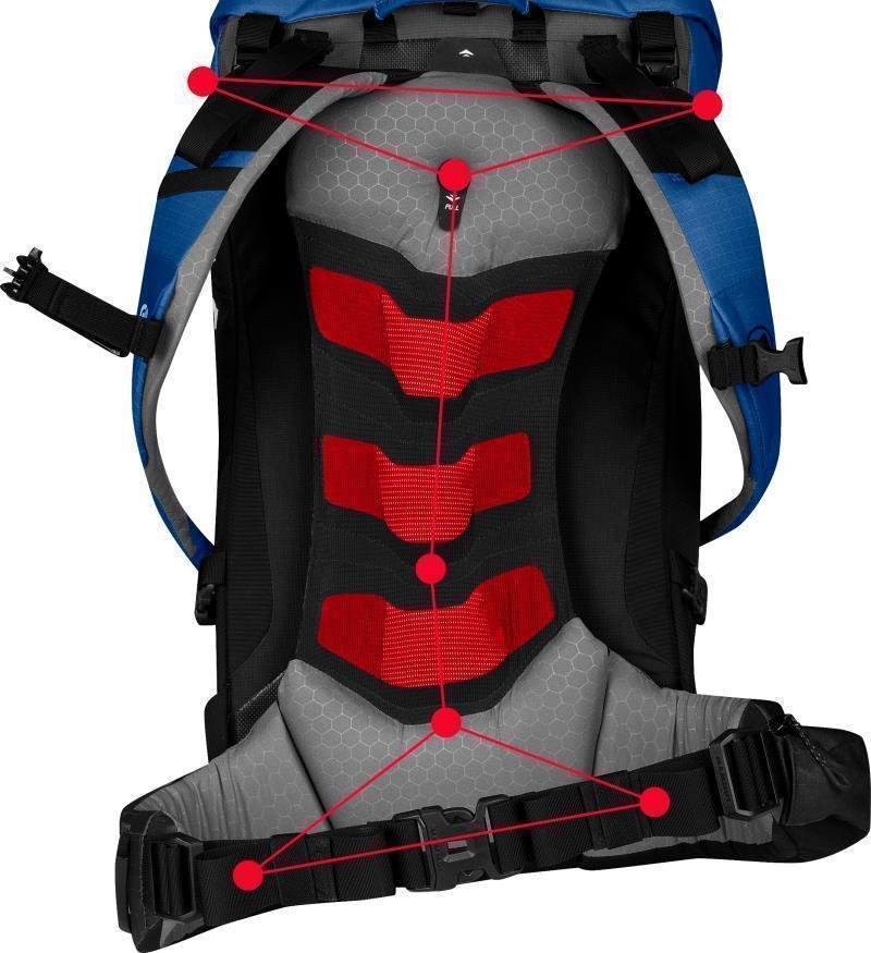 Trion Spine 35L - Surf / Black 5