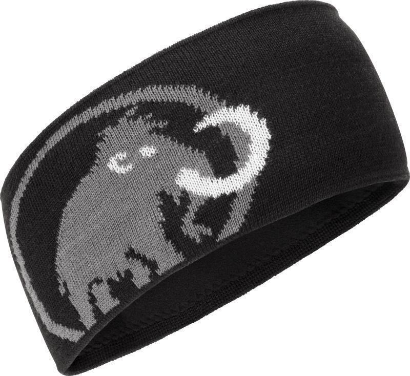 Tweak Headband - Black / Titanium 1