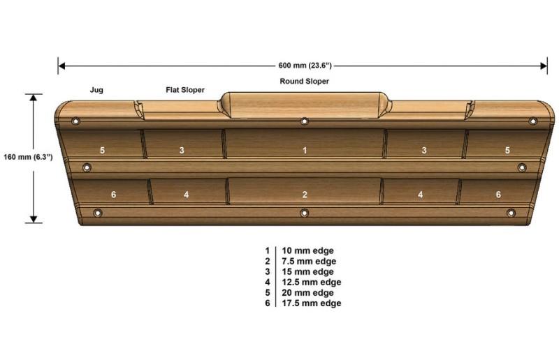 Climbers Edge Board - not applicable 1