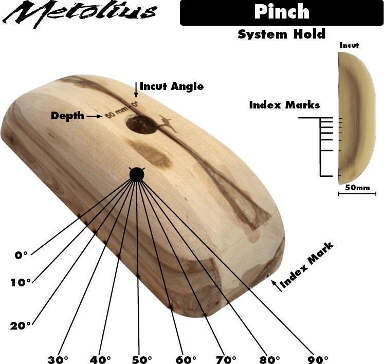 Pinch 50mm (6 pk) - incut 1