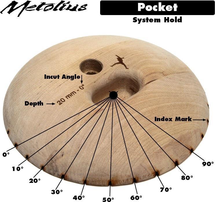 Pocket 30mm (6 pk) - 30deg 1