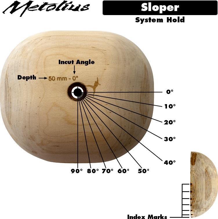 Sloper 60mm (6 pk) - 15deg 1