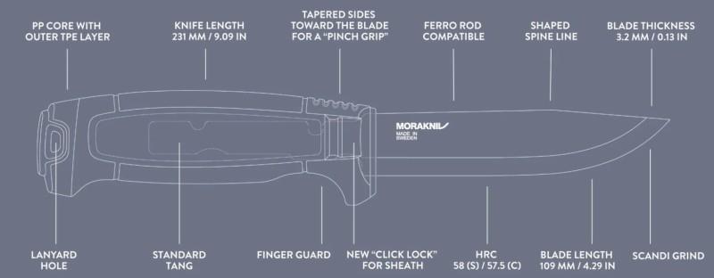 Amberg BlackBlade (C) - black 1
