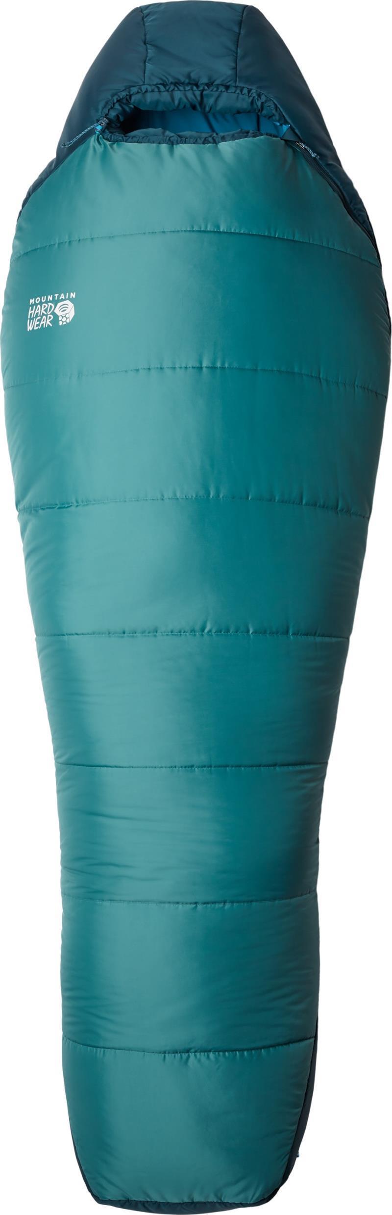 Bozeman, Long, -9C / 15F - Washed Turq 1