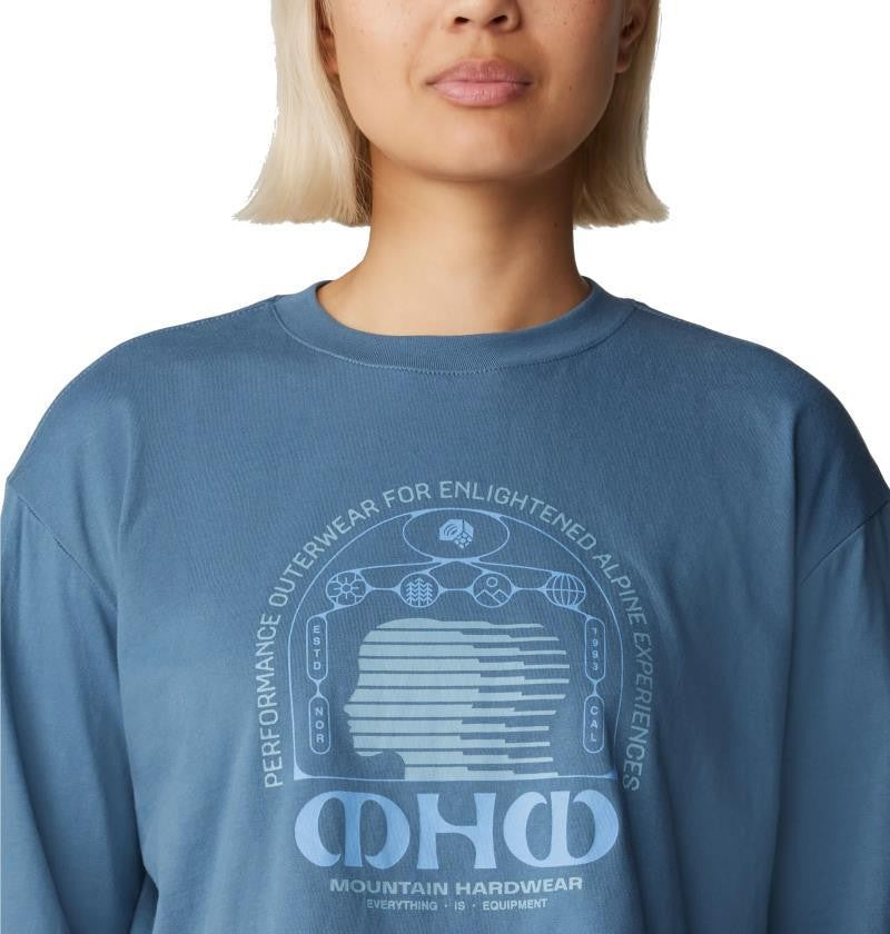 Experiences Boxy Crop LS - Womens - adriatic blue 1