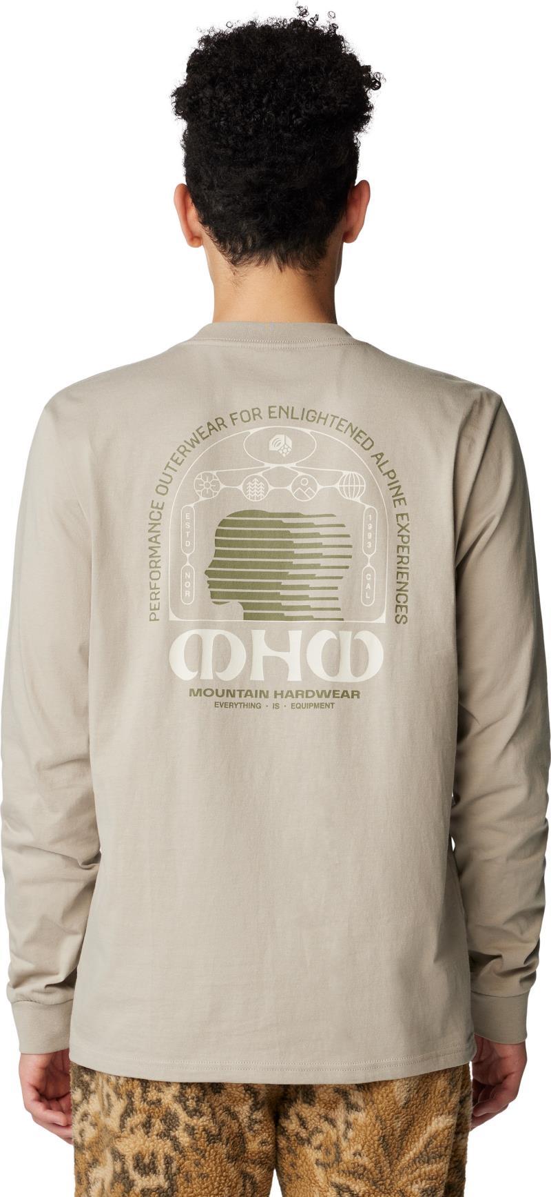 Experiences LS - Mens - Badlands 2