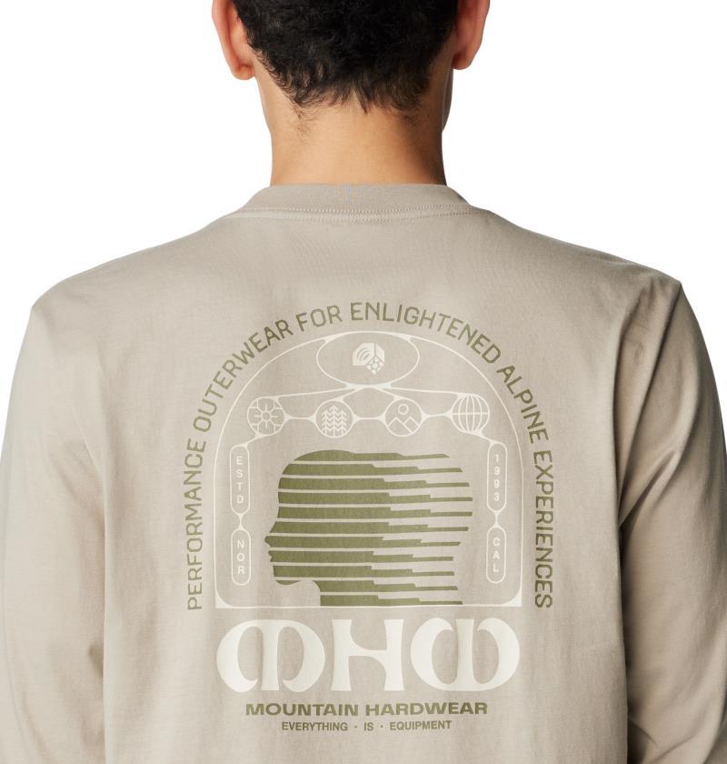 Experiences LS - Mens - Badlands 3