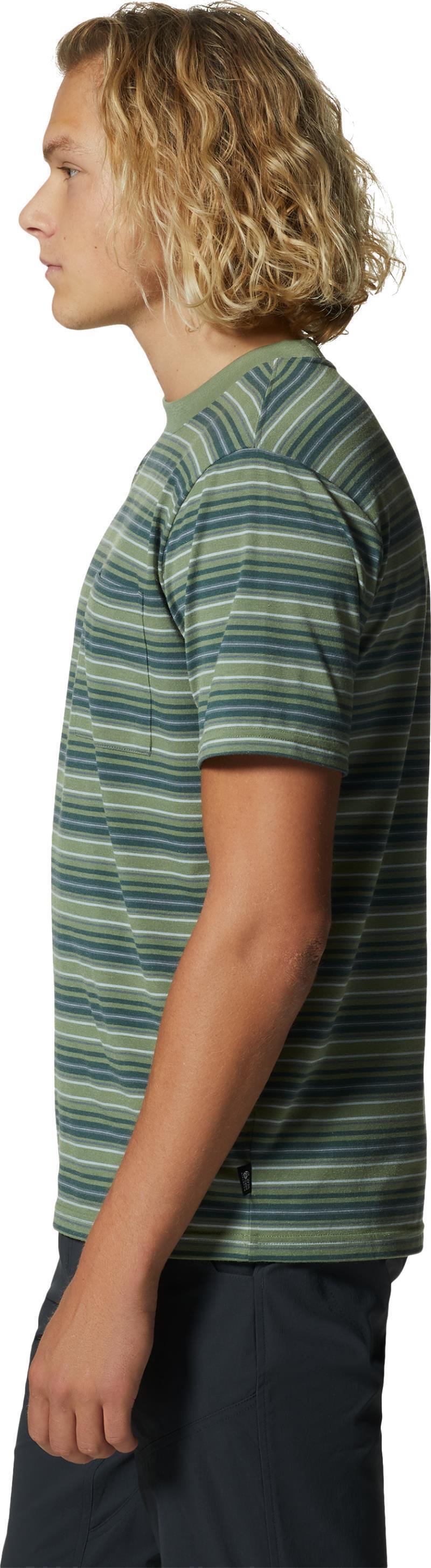 Low Exposure SS - Mens - Field 4