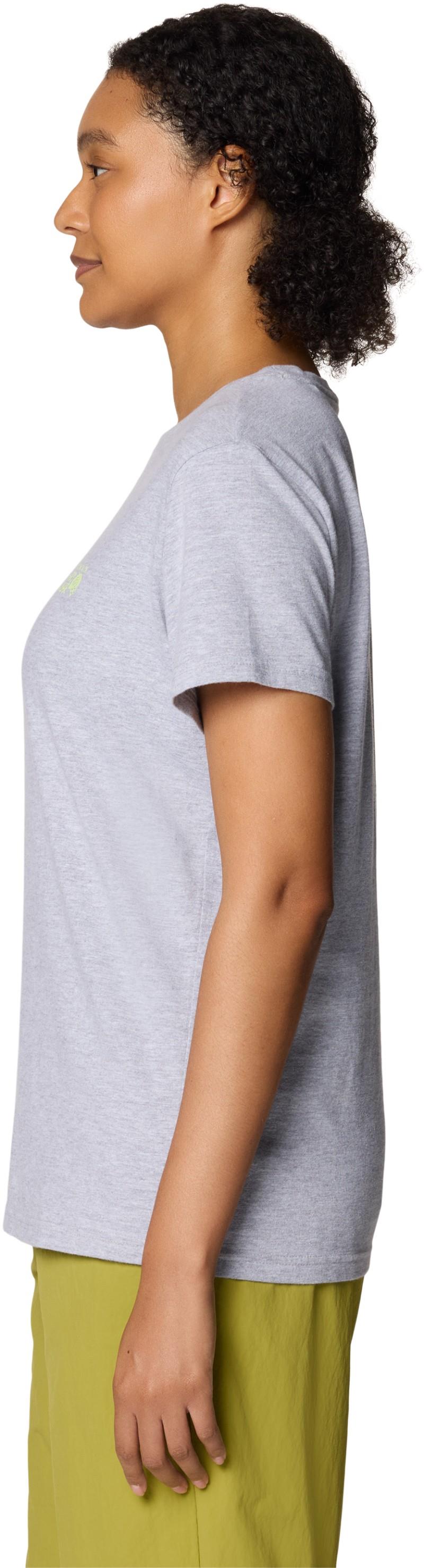 MHW Logo SS - Womens - hardwear grey heather 1