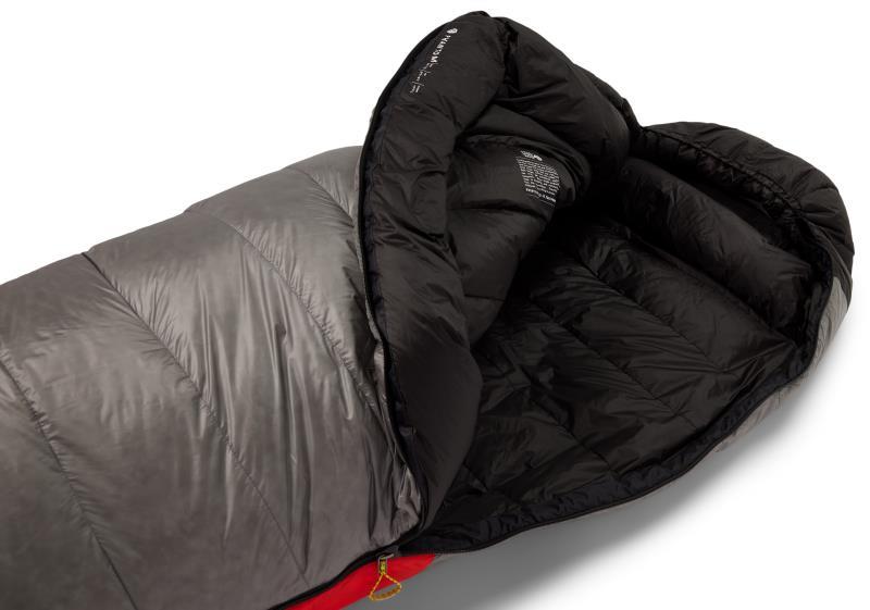 Phantom, Short, -9C / 15F - Glacial 7
