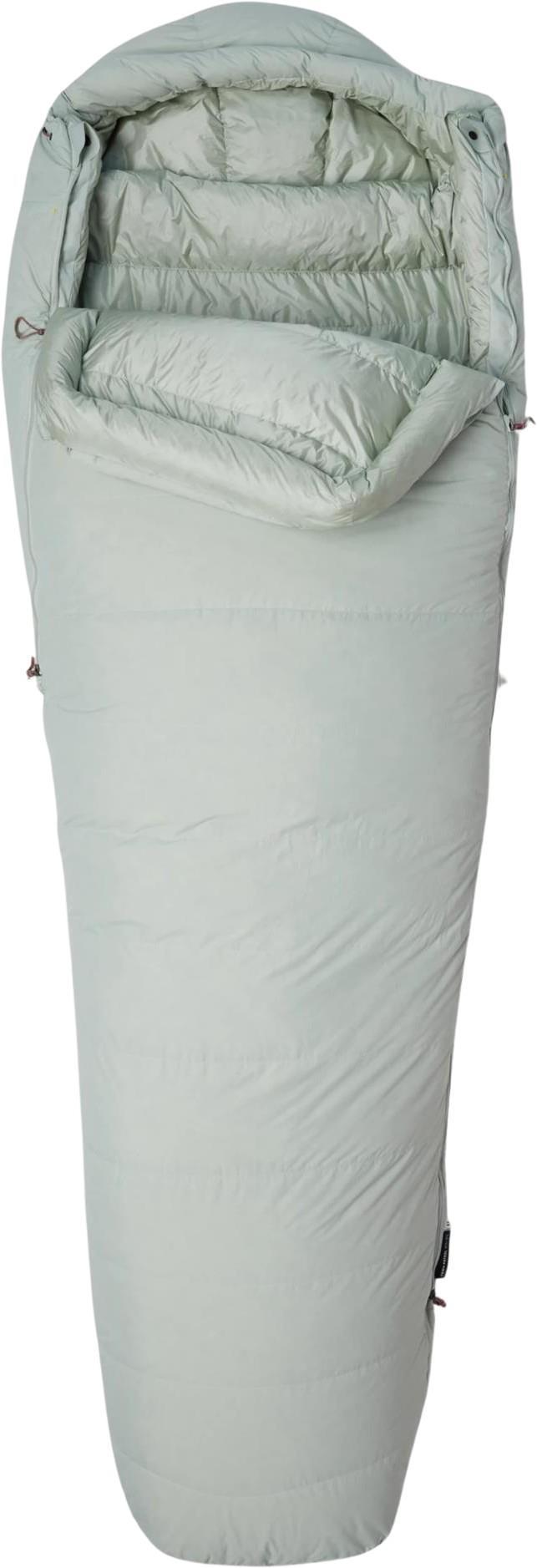 Yawn Patrol SE, Reg -9C / 15F - Cactus White 2