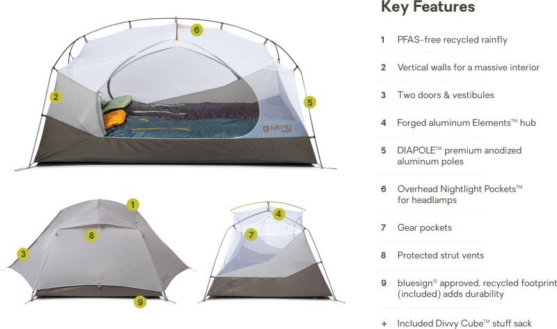 Aurora 2P Tent & Footprint - fog / smokey olive 1