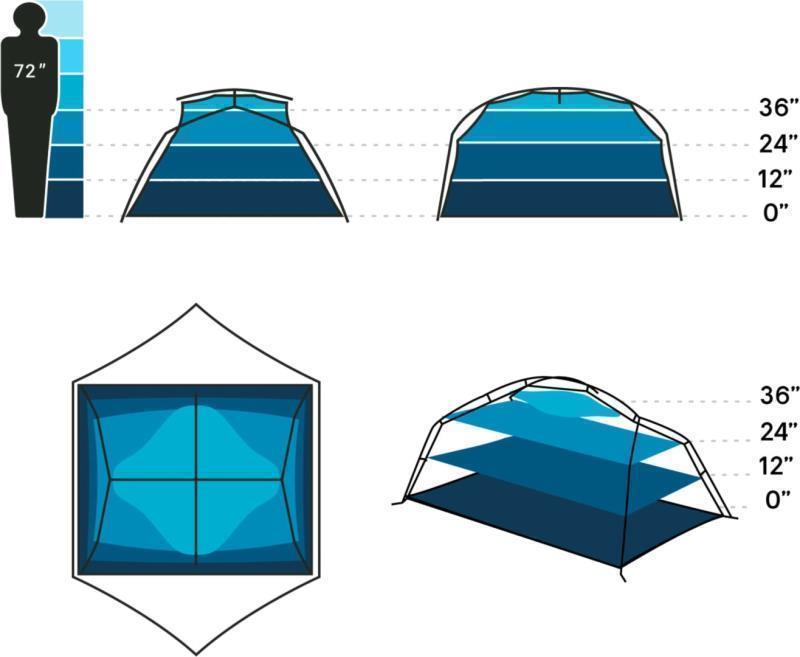 Aurora 3P Tent & Footprint - Surge 9