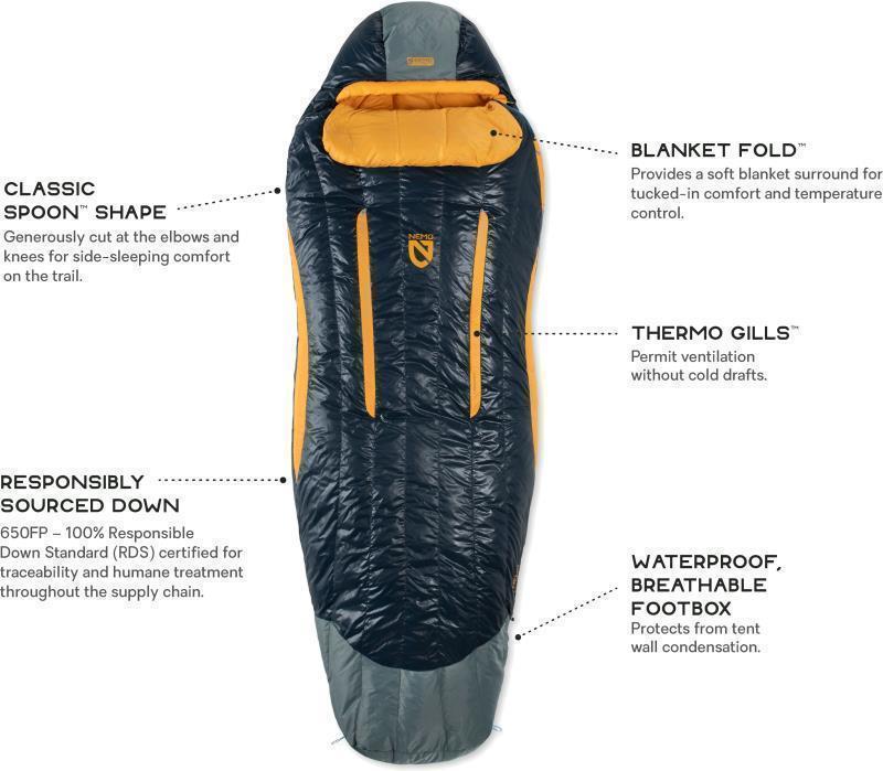 Disco 15, Long, -9C 15F - Mens - Torch / Stormy Night 10