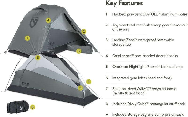 Dragonfly OSMO Bikepack 1P Tent - sedona sage 1