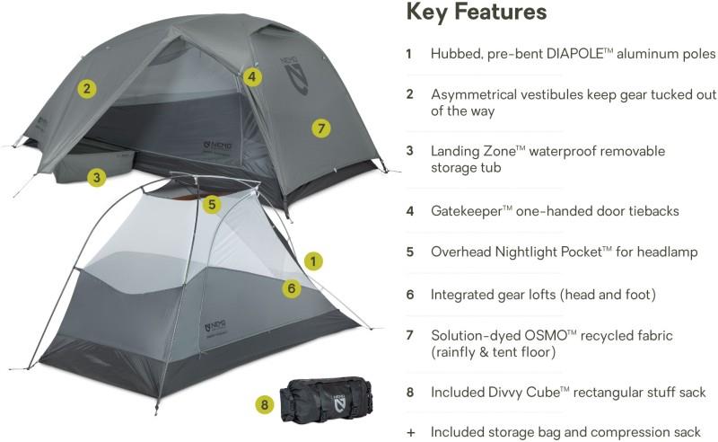 Dragonfly OSMO Bikepack 2P Tent - sedona sage 1