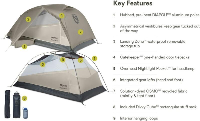Dragonfly OSMO UL 2P Tent - fog 1