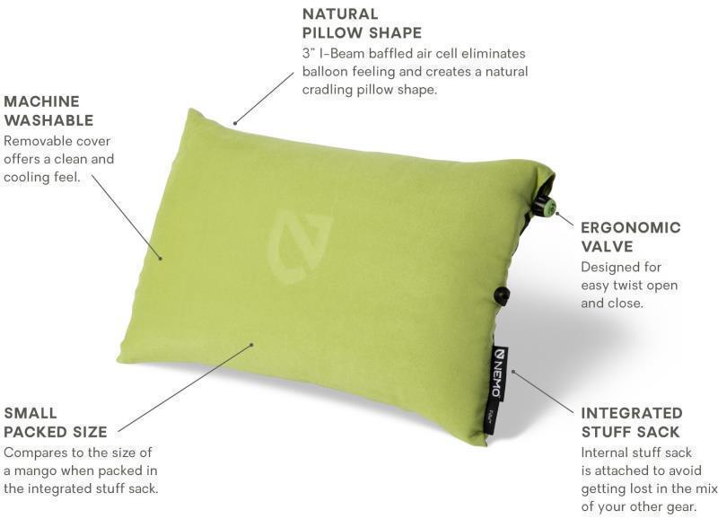 Fillo - Canopy Green 7