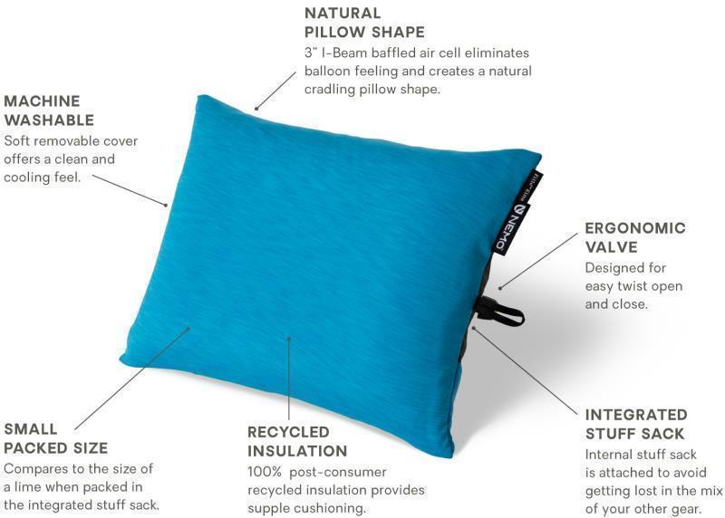 Fillo Elite - Blue Flame 4