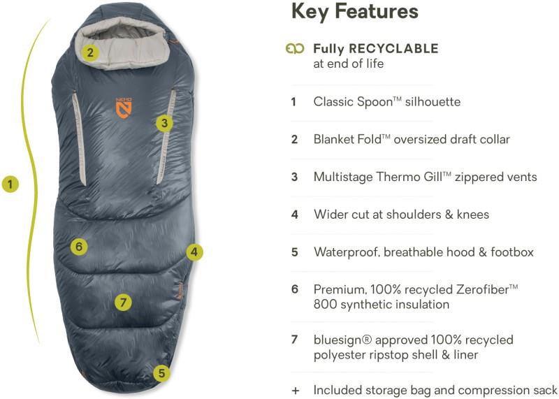 Forte 20, -7C / 20F, Long Wide - Mens - fortress / pelican 1