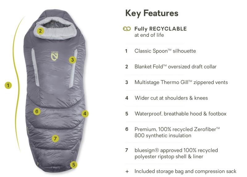 Forte 20, -7C / 20F, Long - Womens - quicksilver / aluminum 1