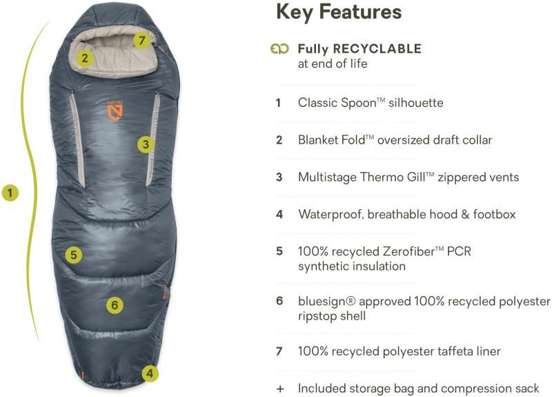 Forte 20, -7C / 20F, Reg - Mens - fortress / pelican 1