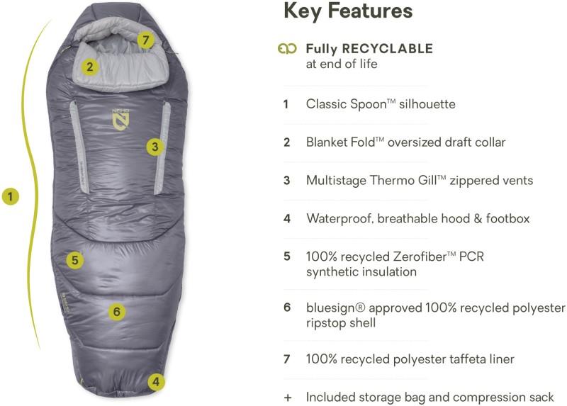 Forte 20, -7C / 20F, Reg - Womens - quicksilver / aluminum 1