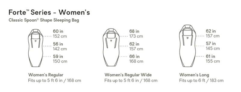 Forte 20, -7C / 20F, Reg - Womens - quicksilver / aluminum 1
