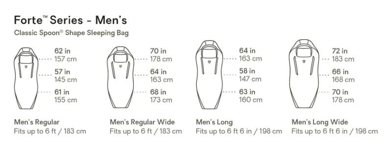 Forte 35, 2C / 35F, Long - Mens - chimera / birch bud 1