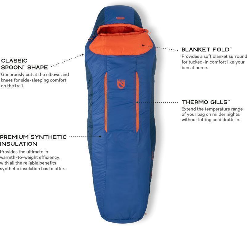 Forte 35, Reg, 2C / 35F - Mens - Eternal / Altitude 9